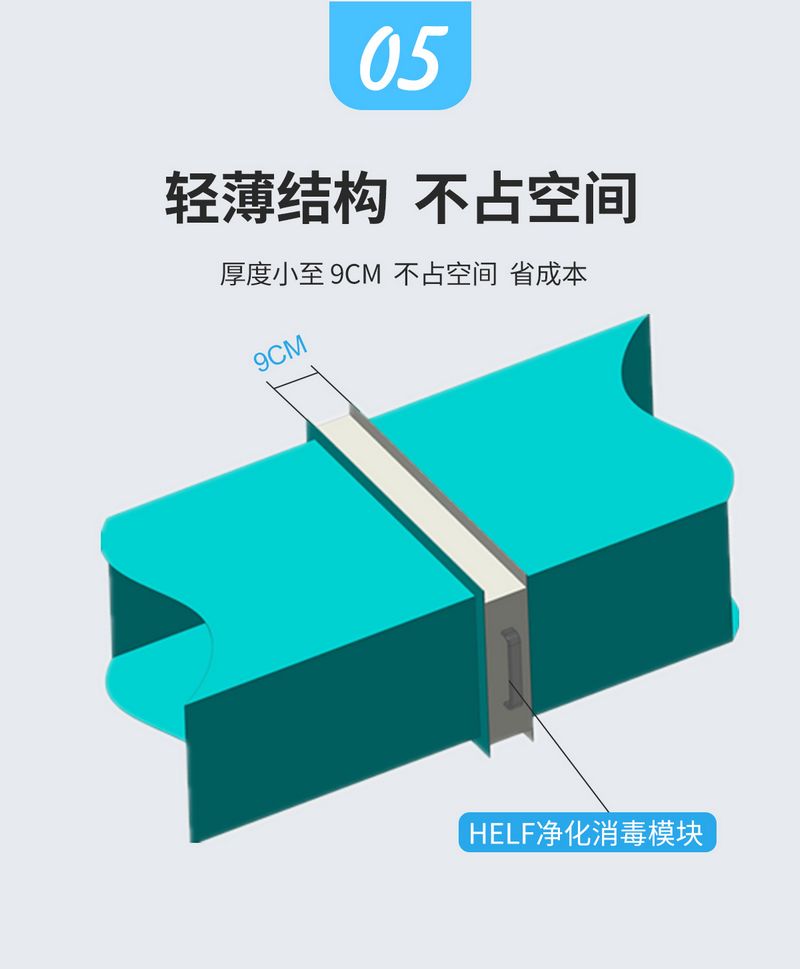 管道式HELF凈化消毒模組