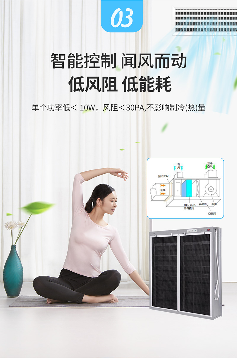 空調(diào)箱HELF凈化消毒模組