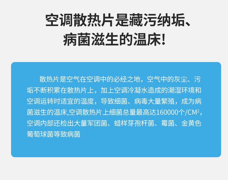 風(fēng)盤凈化消毒模組
