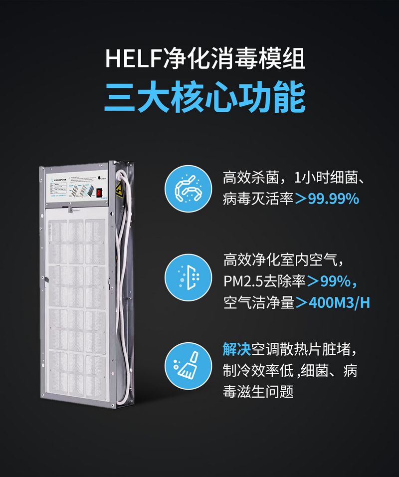 風(fēng)盤凈化消毒模組