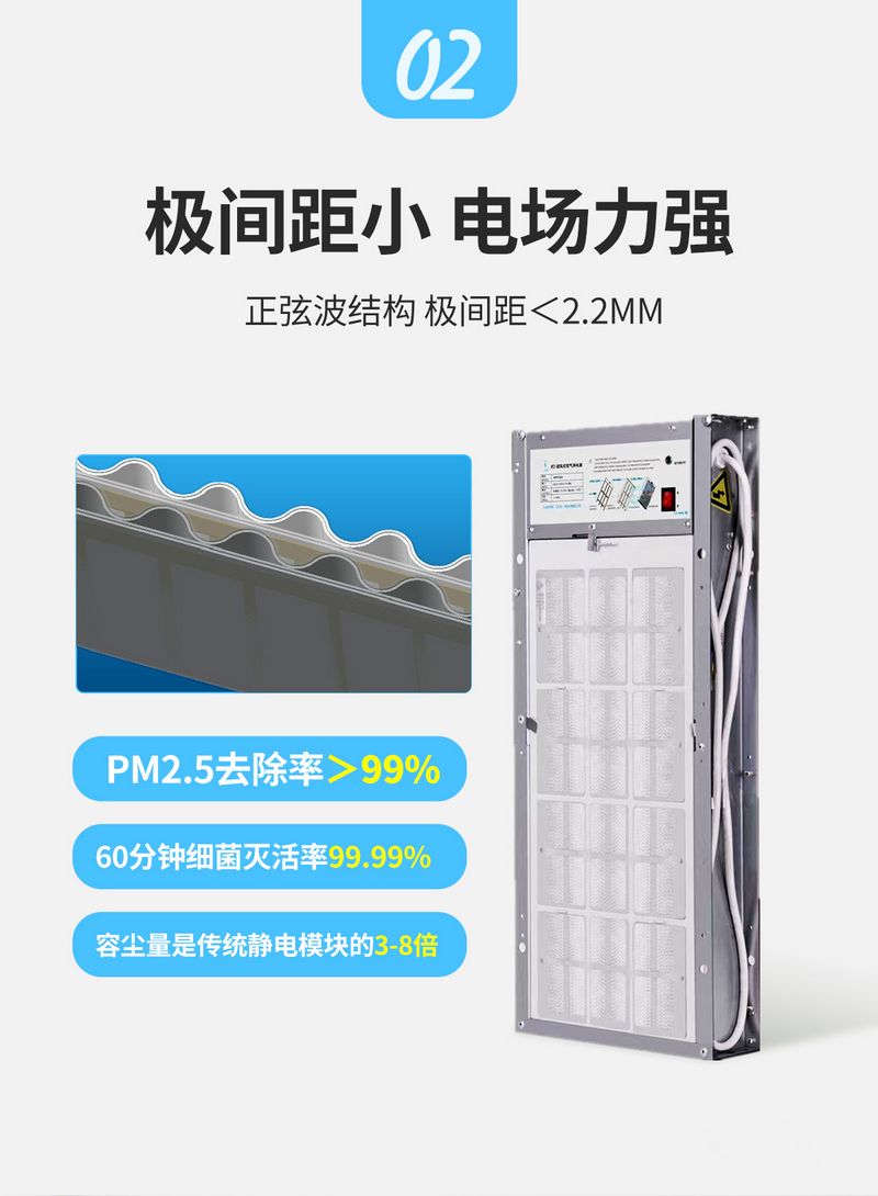 風(fēng)盤凈化消毒模組