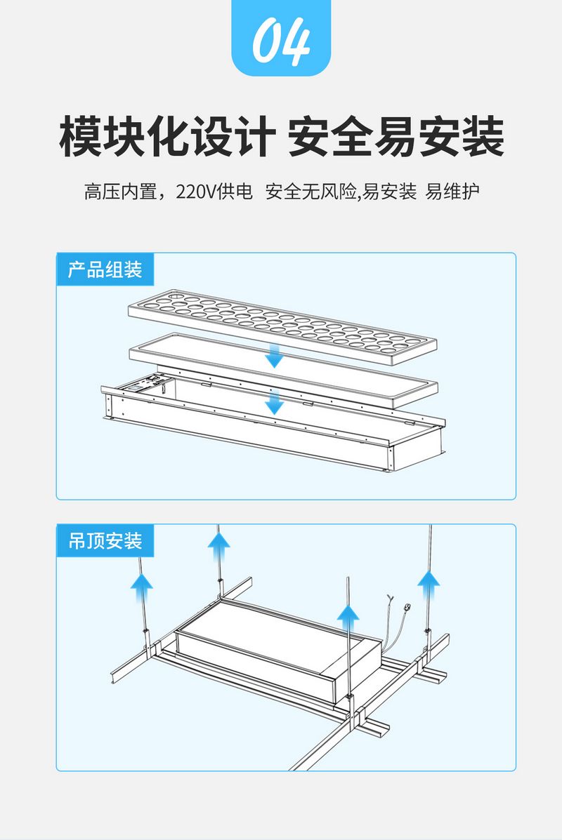 風(fēng)盤凈化消毒模組