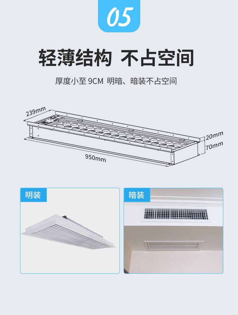 風(fēng)盤凈化消毒模組