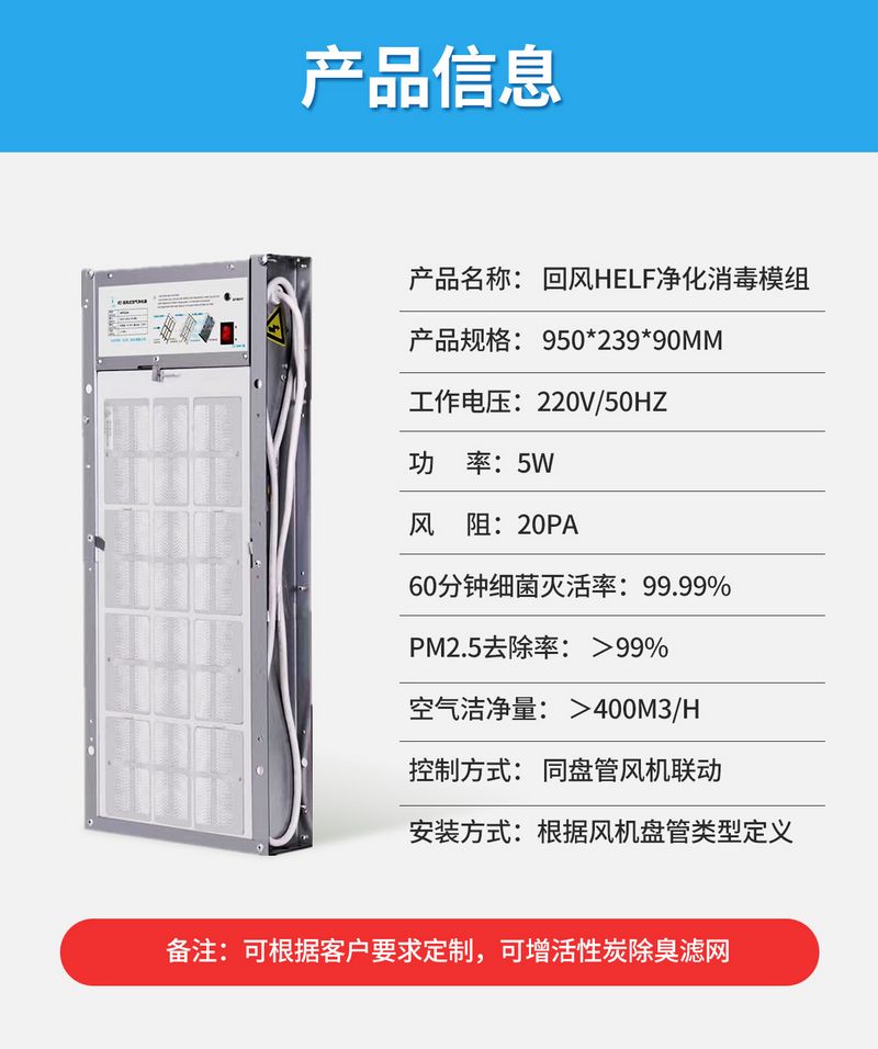 風(fēng)盤凈化消毒模組