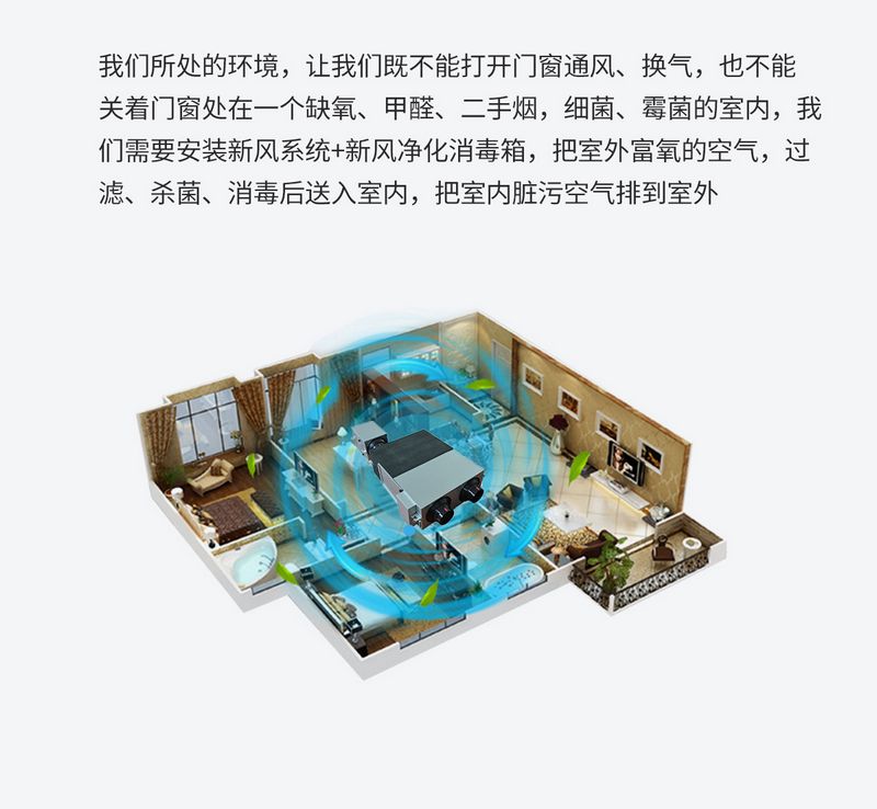 KNE凈化消毒新風(fēng)箱