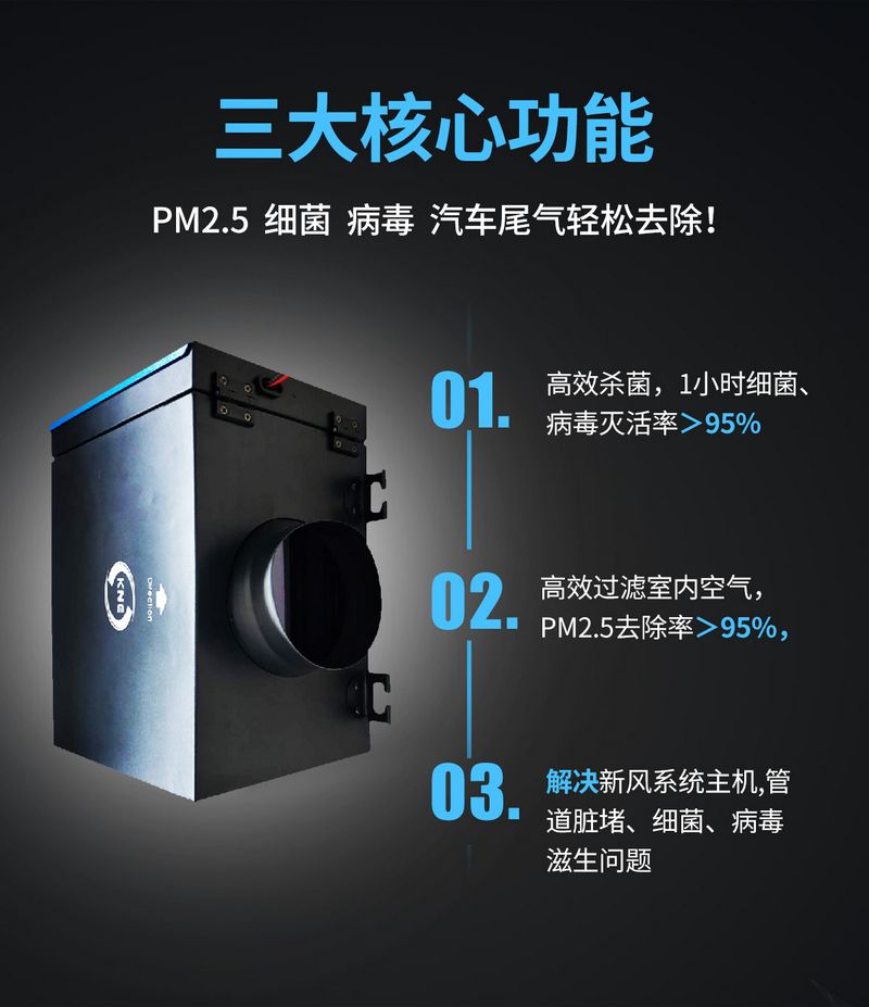 KNE凈化消毒新風(fēng)箱