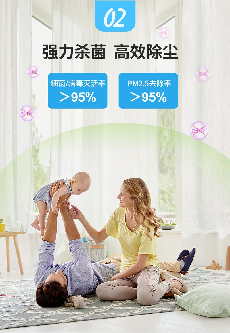 KNE凈化消毒新風(fēng)箱
